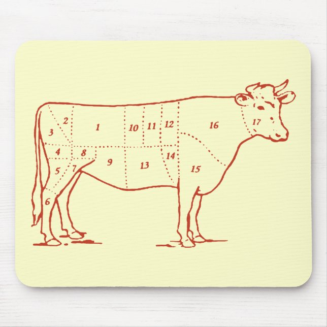 Alfombrilla De Ratón Recortes de carne retro (Frente)