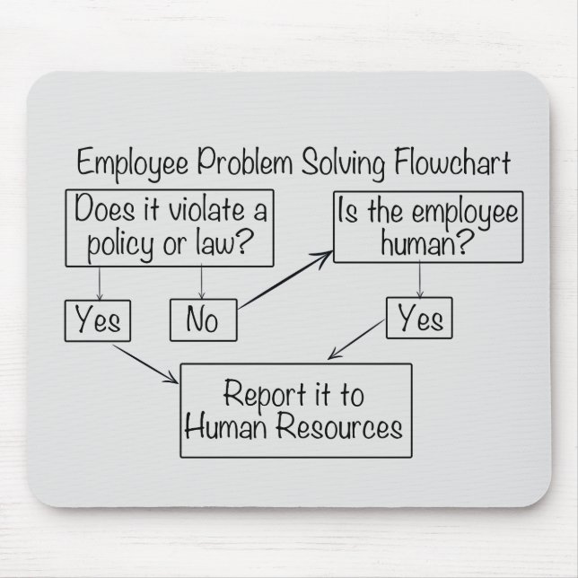 Alfombrilla De Ratón Recursos humanos del diagrama de flujo de solución (Frente)