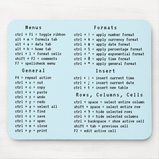 Alfombrilla De Ratón Referencia de acceso directo al teclado de Spreads (Frente)