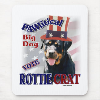 Alfombrilla De Ratón Regalos ROTTWEILER