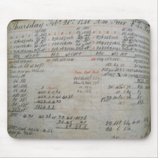 Alfombrilla De Ratón Registro 1850 de Barclay Perkins FSt