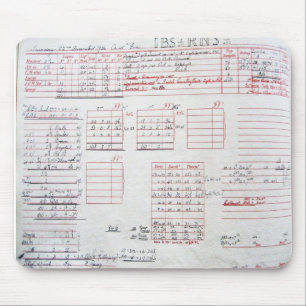 Alfombrilla De Ratón Registro de Barclay Perkins 1936 IBS RNS