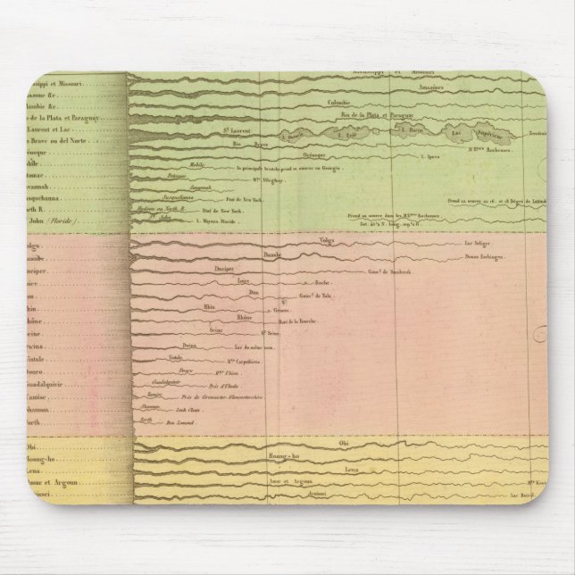 Alfombrilla De Ratón Rivales (Frente)