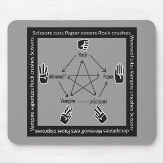 Alfombrilla De Ratón RockPaperScissorsWerewolfVampire MousePad