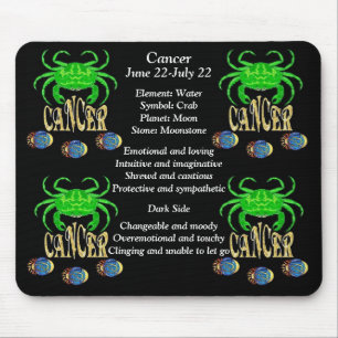 Alfombrilla De Ratón Rótulo de nacimiento de cáncer Zodiac Mouse Pad