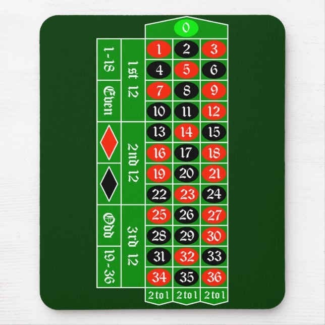 Alfombrilla De Ratón roulette2 (Frente)