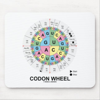Alfombrilla De Ratón Rueda del codón (aminoácidos de los codones del