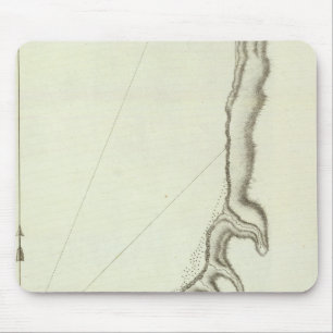 Alfombrilla De Ratón Rusia 15