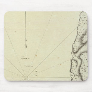 Alfombrilla De Ratón Rusia 2