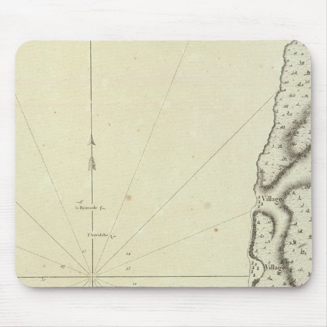 Alfombrilla De Ratón Rusia 2 (Frente)