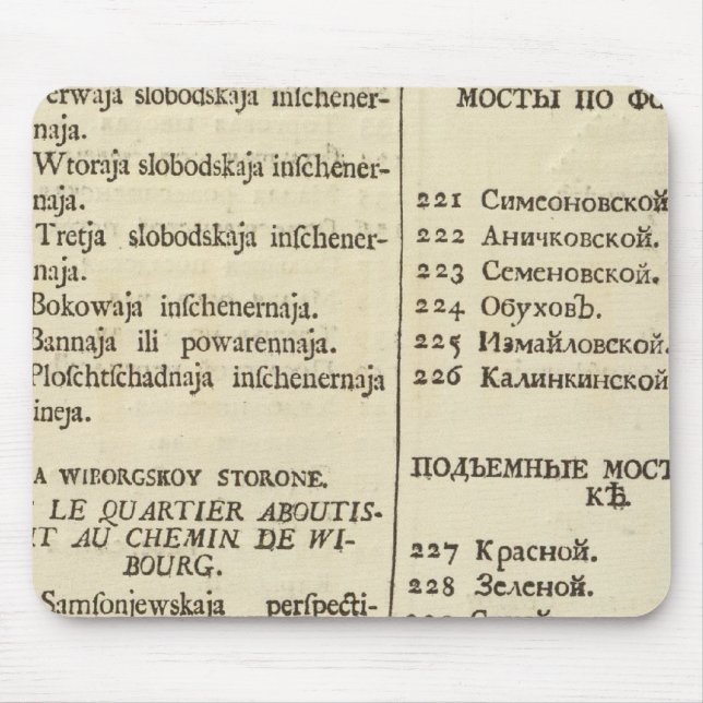 Alfombrilla De Ratón San Petersburgo, Rusia Título Página Índice 3 (Frente)