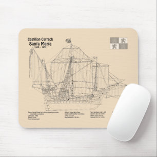 Alfombrilla De Ratón Santa María - Plan de Blueprint para barcos SD