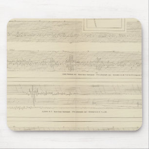 Alfombrilla De Ratón Seismogramas de California 8