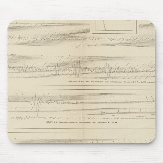Alfombrilla De Ratón Seismogramas de California 8 (Frente)