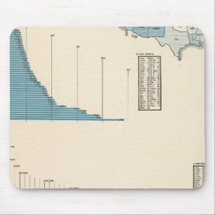 Alfombrilla De Ratón Servicios profesionales y personales