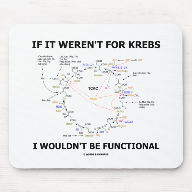 Alfombrilla De Ratón Si no estuviera para Krebs no sería funcional (Frente)