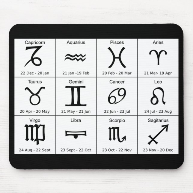 Alfombrilla De Ratón signos de astrología mousepad (Frente)
