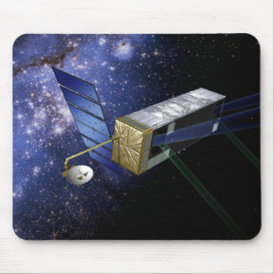 Alfombrilla De Ratón SIM PlanetQuest