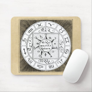 Alfombrilla De Ratón Símbolos de Zodiac y Planet Mandala