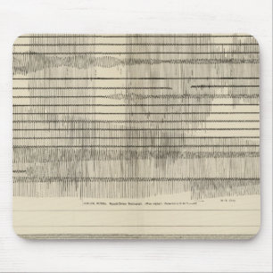 Alfombrilla De Ratón Sismogramas de California 10