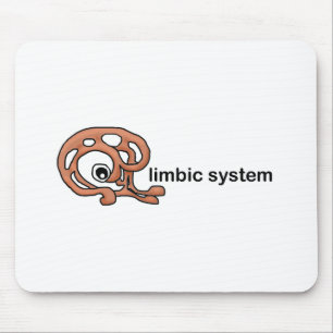 Alfombrilla De Ratón Sistema limbólico