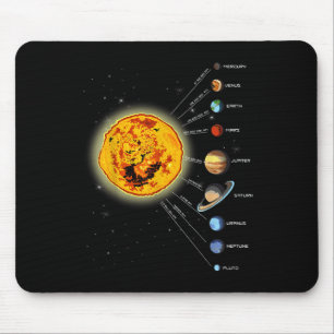 Alfombrilla De Ratón Sistema Solar Para El Sol De Camisas, Distancias A