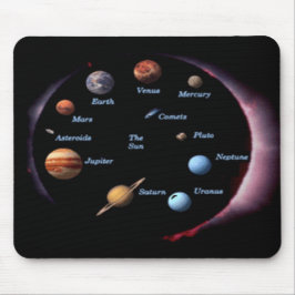 Alfombrilla De Ratón Sistema solar Planetas Mousepad