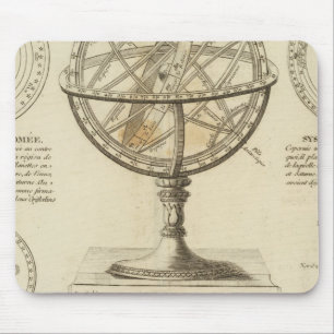 Alfombrilla De Ratón Sistemas