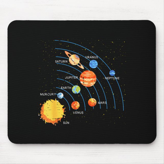 Alfombrilla De Ratón Solar System Sun Planets Orbit Space Galaxy Men Wo (Frente)