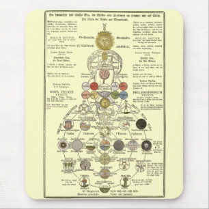 Alfombrilla De Ratón Sophia - transformar el alcohol