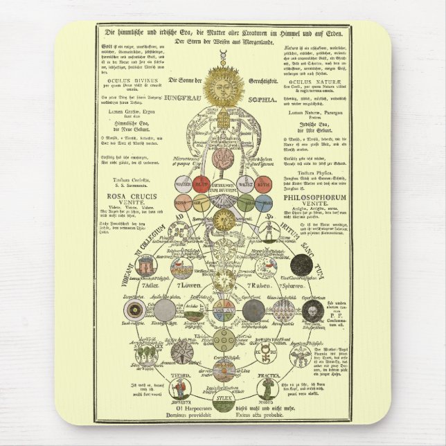 Alfombrilla De Ratón Sophia - transformar el alcohol (Frente)