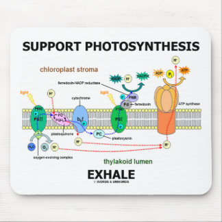Alfombrilla De Ratón Soporte para fotosíntesis Exhale (Humor bioquímico