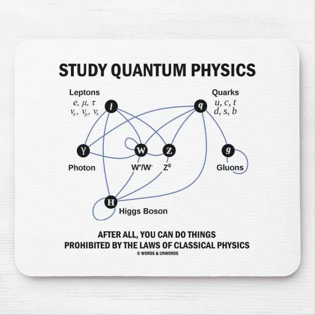 Alfombrilla De Ratón Study Quantum Physics After All You Can Do Things (Frente)