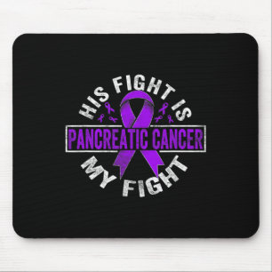 Alfombrilla De Ratón Su Lucha Es Mi Lucha Concienciación Pancreática So