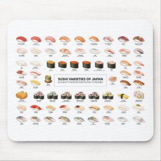 Alfombrilla De Ratón Sushi Guide Mouse Pad – Japanese Food Chart