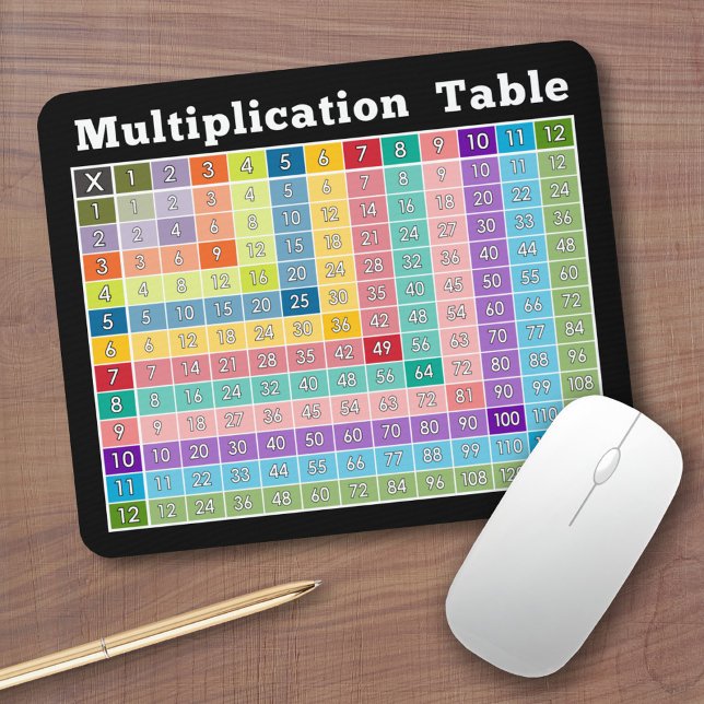 Alfombrilla De Ratón tabla de multiplicación... calculadora instantánea (Multiplication Table Mouse Pad)