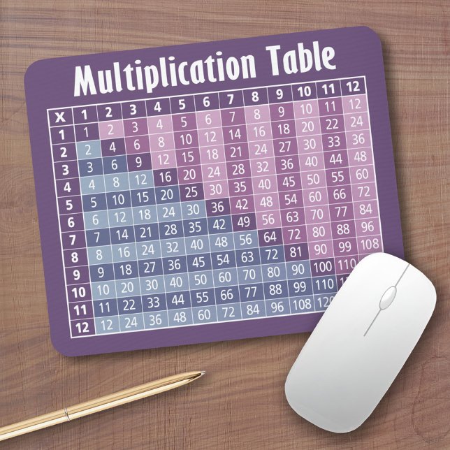 Alfombrilla De Ratón Tabla de multiplicación (Calculadora instantánea) (Multiplication Table Mouse Pad)