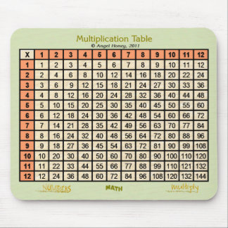 Alfombrilla De Ratón Tabla de multiplicación - mousepad-naranja, beige