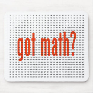 Alfombrilla De Ratón Tabla de Multiplicar 25 X.25 FIRME LLANO