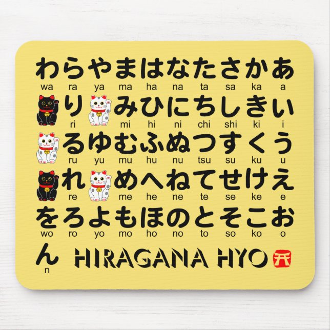 Alfombrilla De Ratón Tabla japonesa de los Hiragana (alfabeto) (Frente)