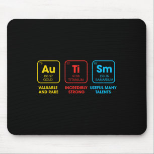 Alfombrilla De Ratón Tabla periódica de elementos de química para la se