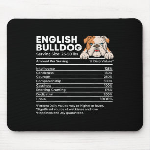 Alfombrilla De Ratón Tamaño de servicio de bulldog - Propietario de per