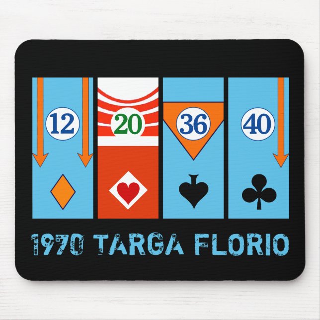 ALFOMBRILLA DE RATÓN TARGA FLORIO RACE (Frente)