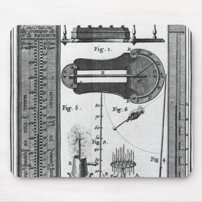 Alfombrilla De Ratón Termómetros y pirómetros (Frente)