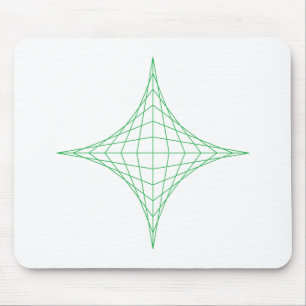 Alfombrilla De Ratón Tierra (verde)