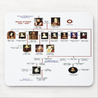 Alfombrilla De Ratón Tudors Mousepad