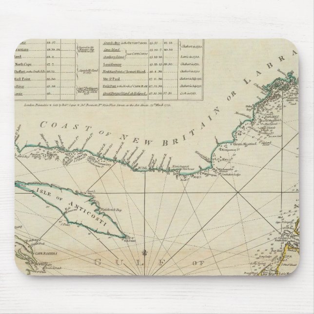 Alfombrilla De Ratón Un Cuadro Del Golfo De San Lorenzo (Frente)