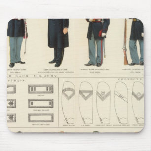 Alfombrilla De Ratón Uniformes, Estados Unidos, ejércitos CS