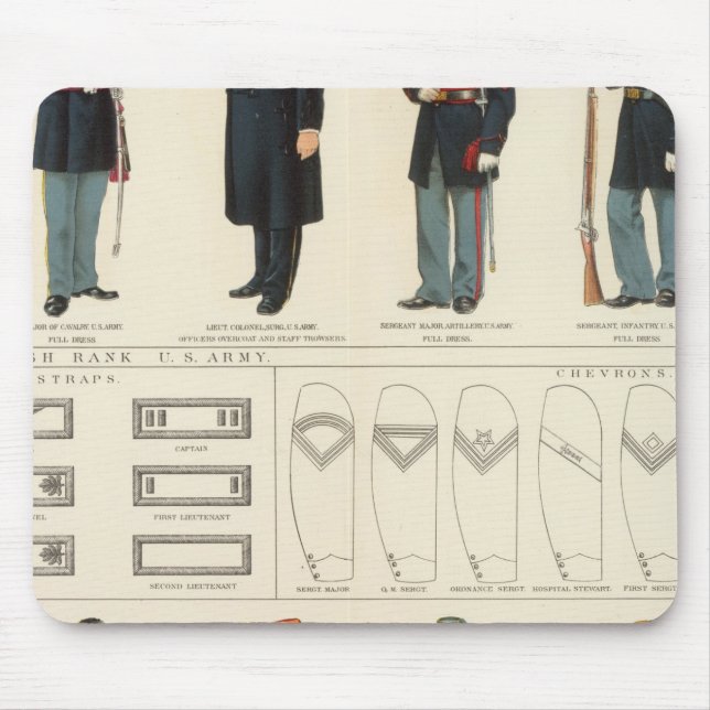 Alfombrilla De Ratón Uniformes, Estados Unidos, ejércitos CS (Frente)
