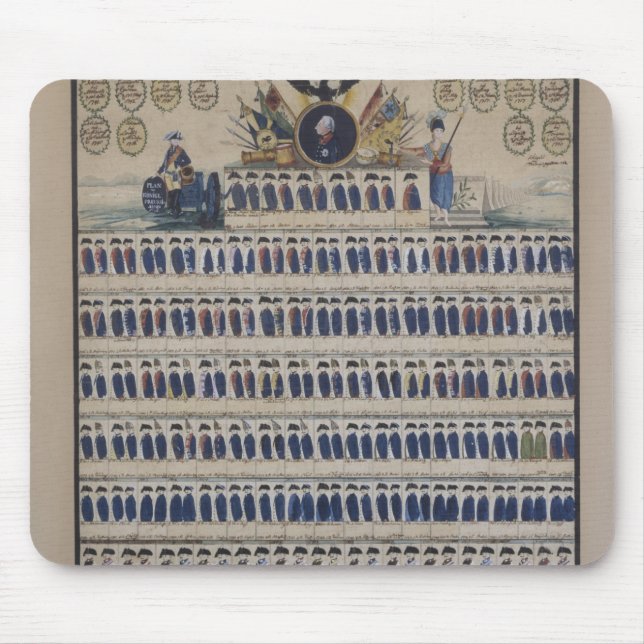Alfombrilla De Ratón Uniformes prusianos desde Frederick (Frente)